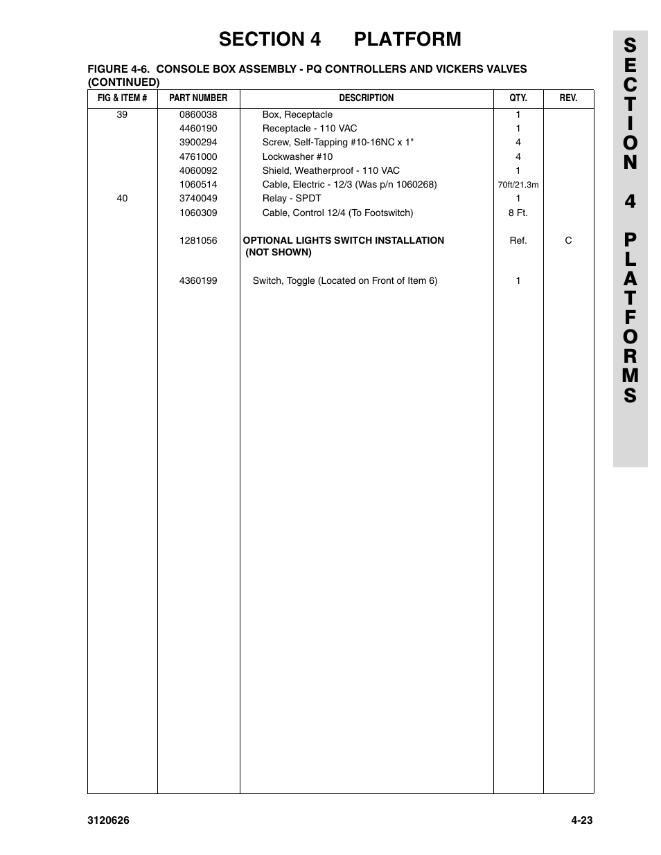 JLG 45HA ANSI Parts Manual User Manual | Page 253 / 382