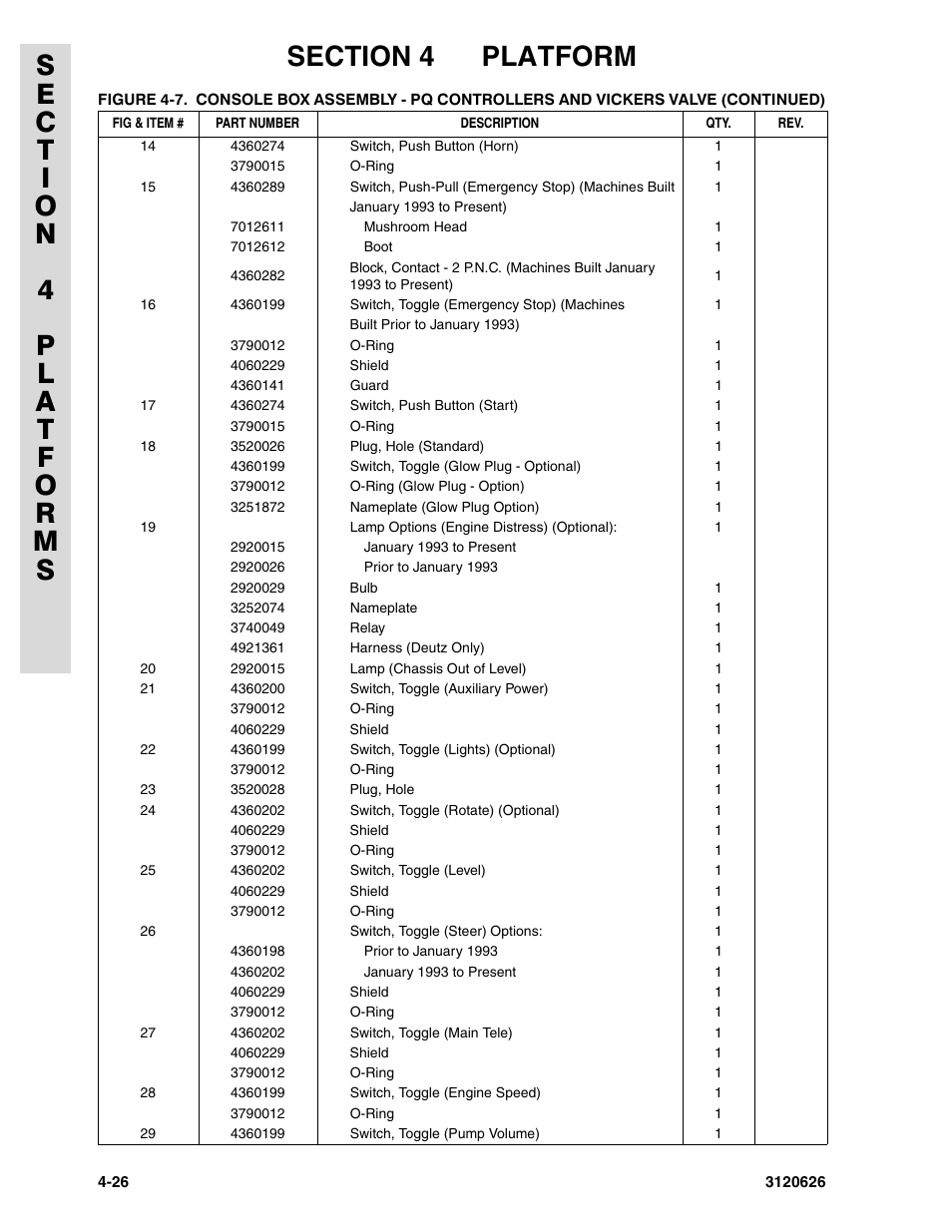 JLG 45HA ANSI Parts Manual User Manual | Page 256 / 382