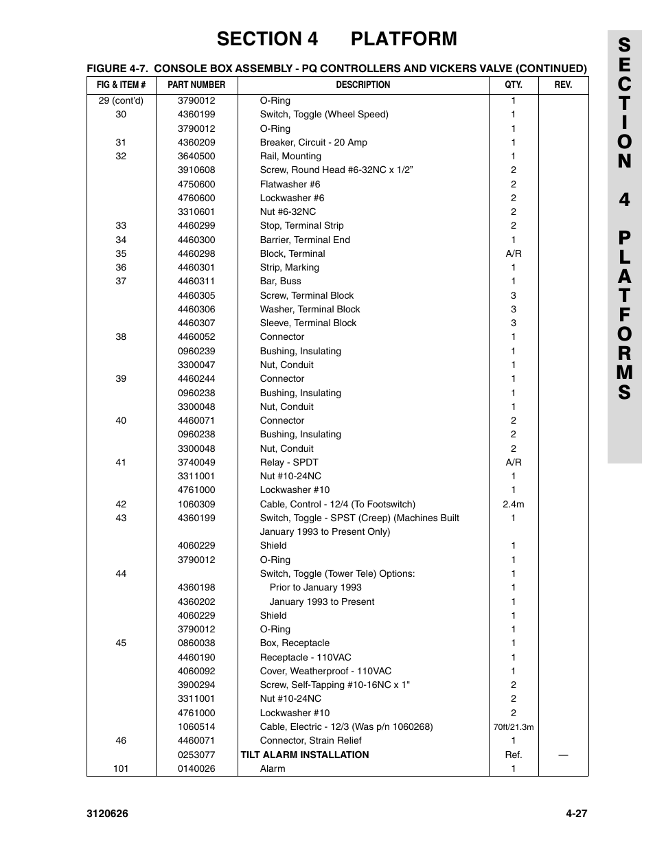 JLG 45HA ANSI Parts Manual User Manual | Page 257 / 382