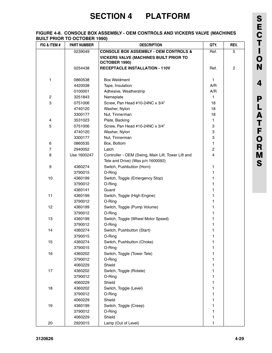 JLG 45HA ANSI Parts Manual User Manual | Page 259 / 382