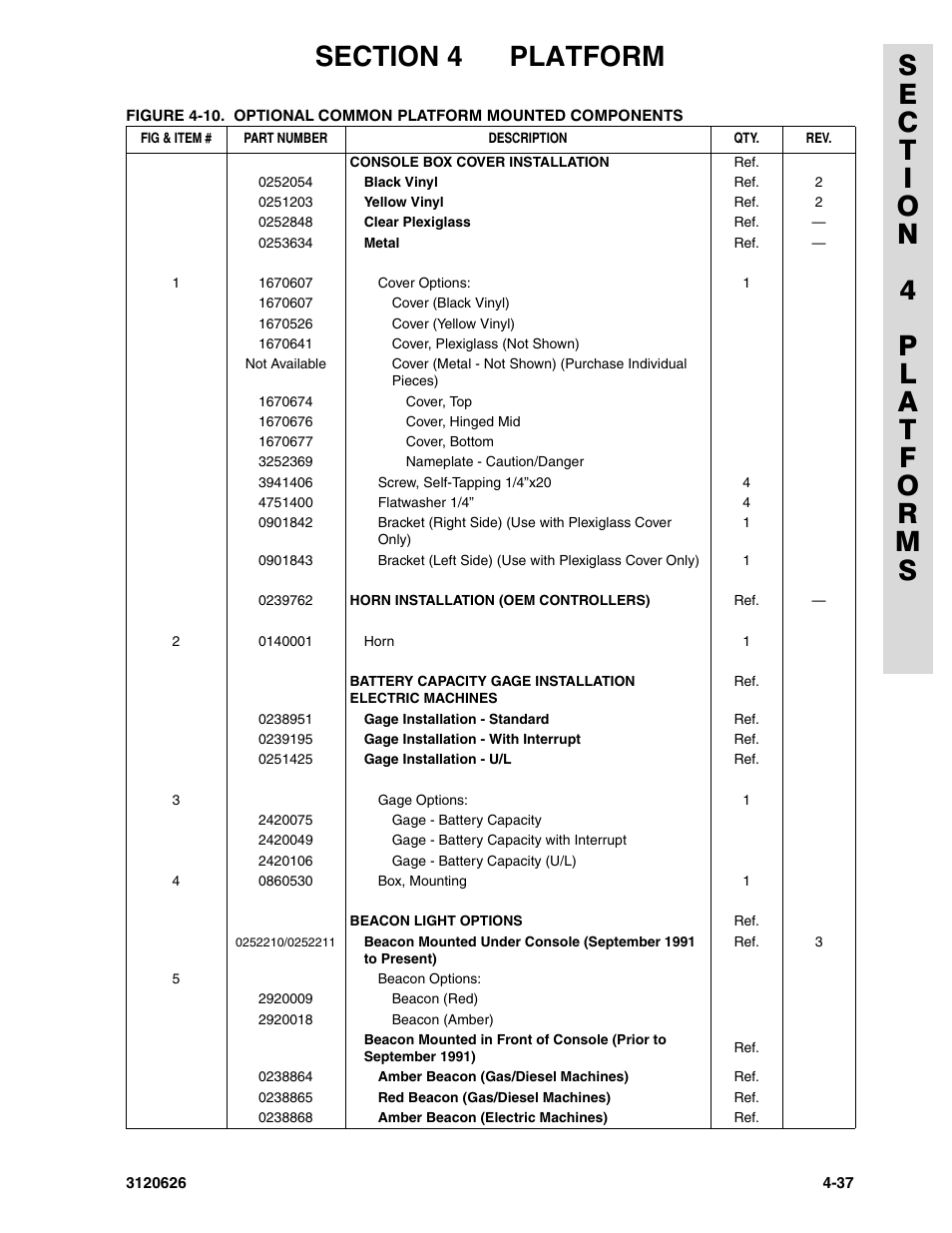 JLG 45HA ANSI Parts Manual User Manual | Page 267 / 382