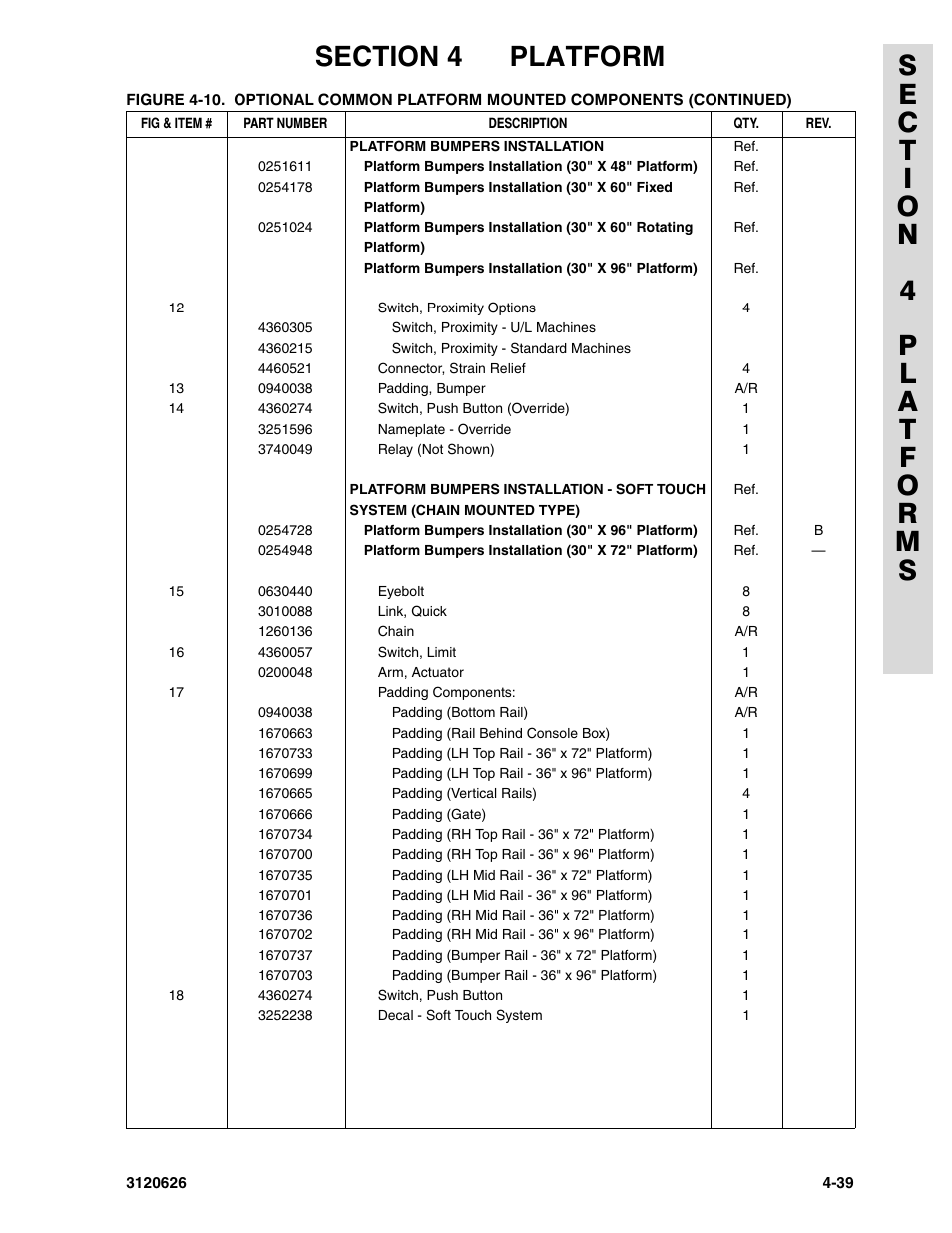 JLG 45HA ANSI Parts Manual User Manual | Page 269 / 382