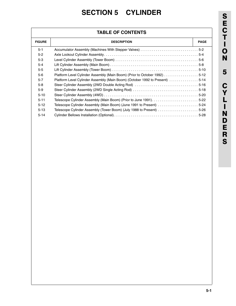 Section 5 cylinder | JLG 45HA ANSI Parts Manual User Manual | Page 271 / 382