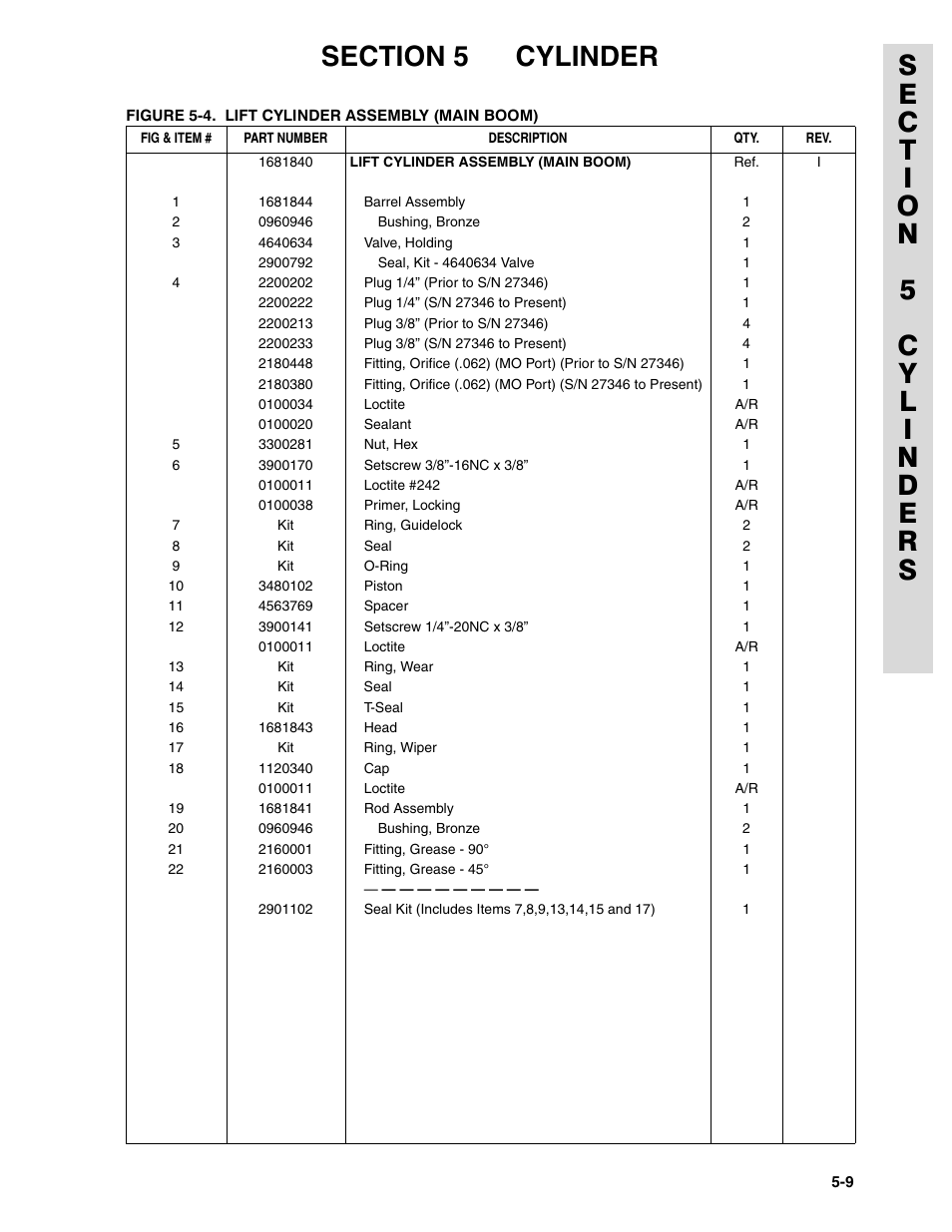 JLG 45HA ANSI Parts Manual User Manual | Page 279 / 382