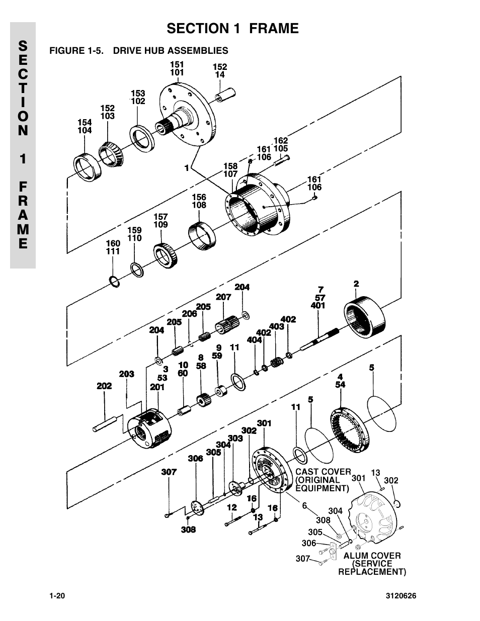 Figure 1-5. drive hub assemblies | JLG 45HA ANSI Parts Manual User Manual | Page 28 / 382