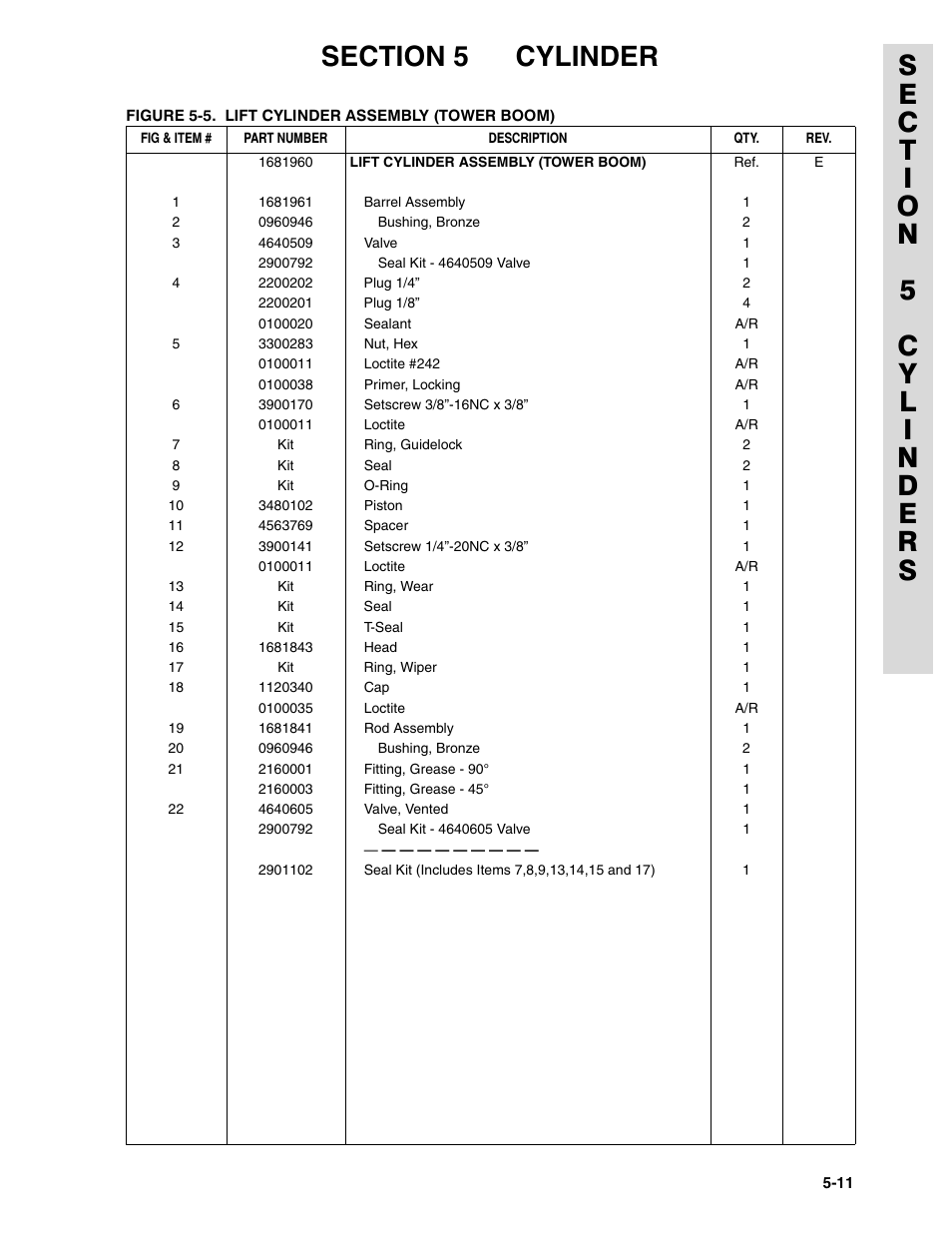 JLG 45HA ANSI Parts Manual User Manual | Page 281 / 382
