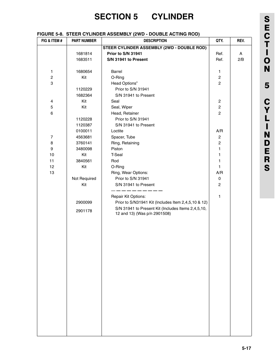 JLG 45HA ANSI Parts Manual User Manual | Page 287 / 382