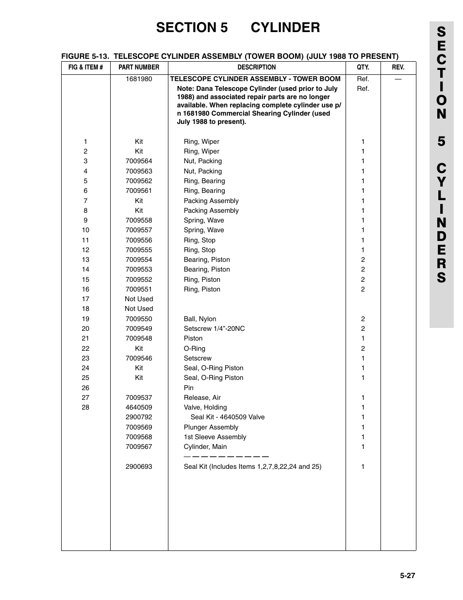 JLG 45HA ANSI Parts Manual User Manual | Page 297 / 382