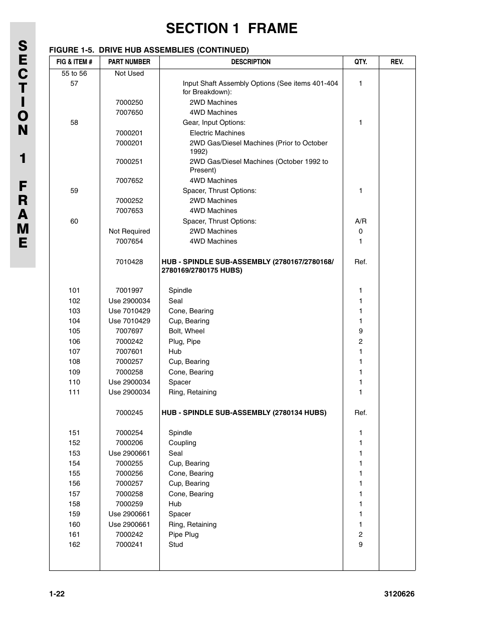 JLG 45HA ANSI Parts Manual User Manual | Page 30 / 382