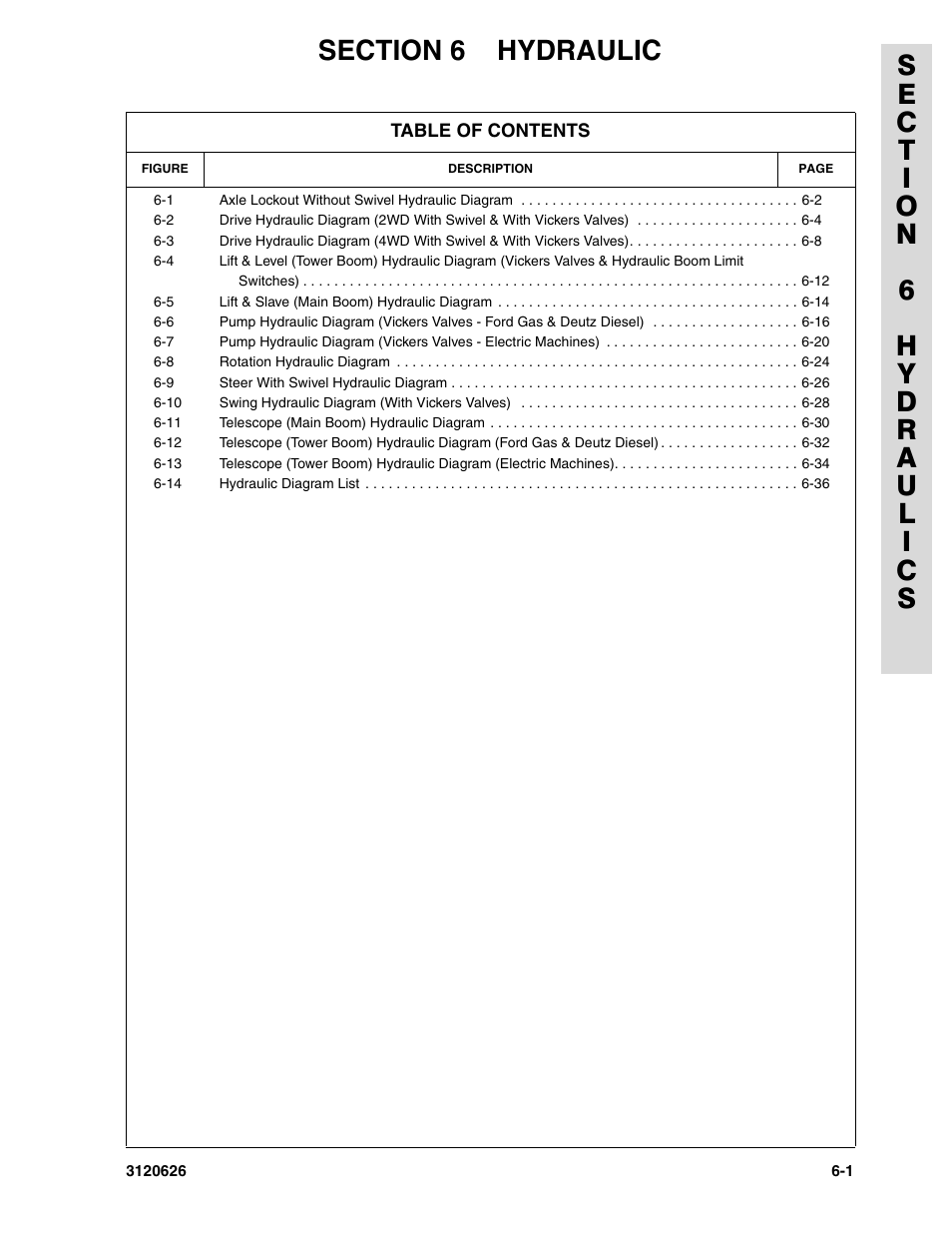 Section 6 hydraulic | JLG 45HA ANSI Parts Manual User Manual | Page 301 / 382
