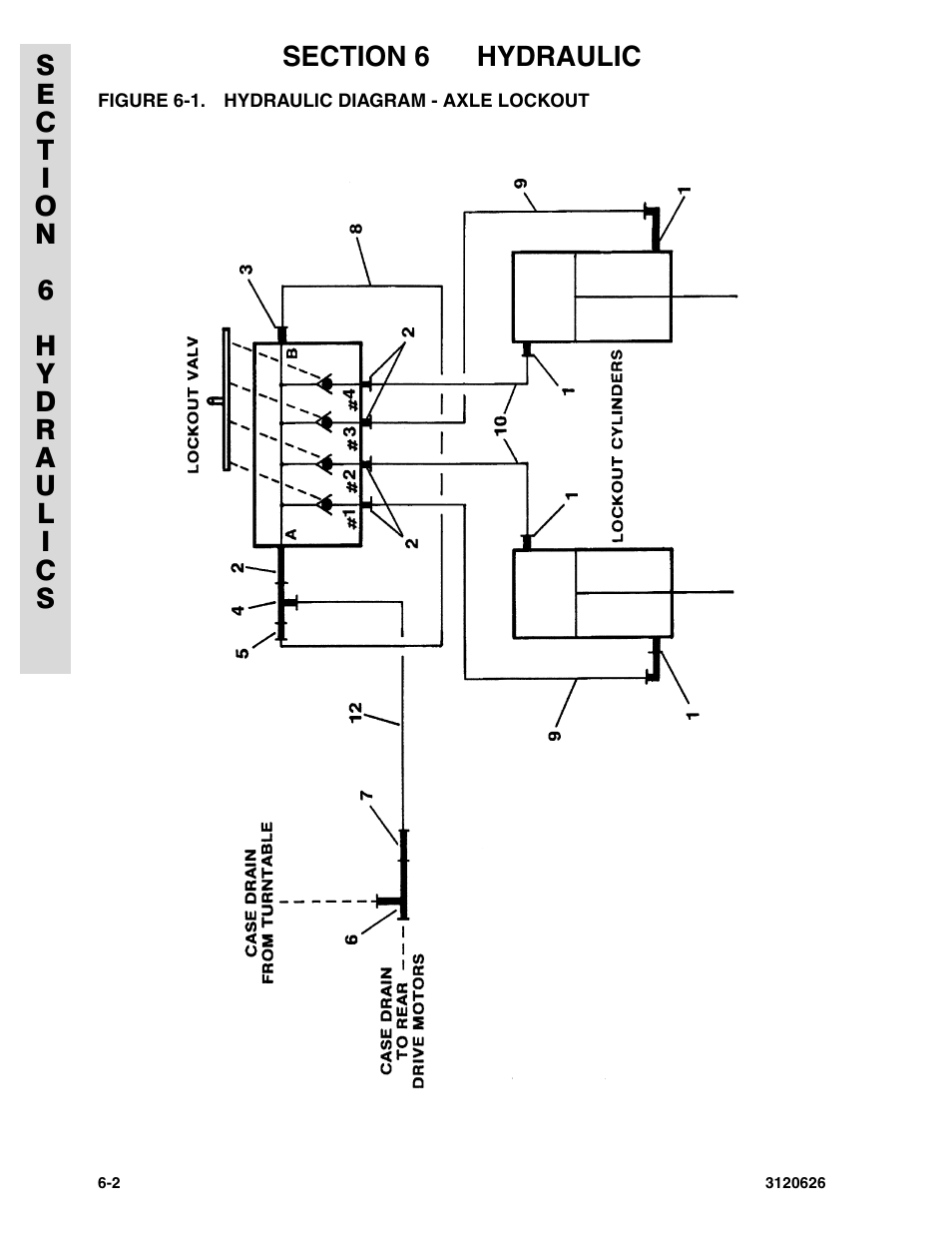 Figure 6-1. hydraulic diagram - axle lockout | JLG 45HA ANSI Parts Manual User Manual | Page 302 / 382