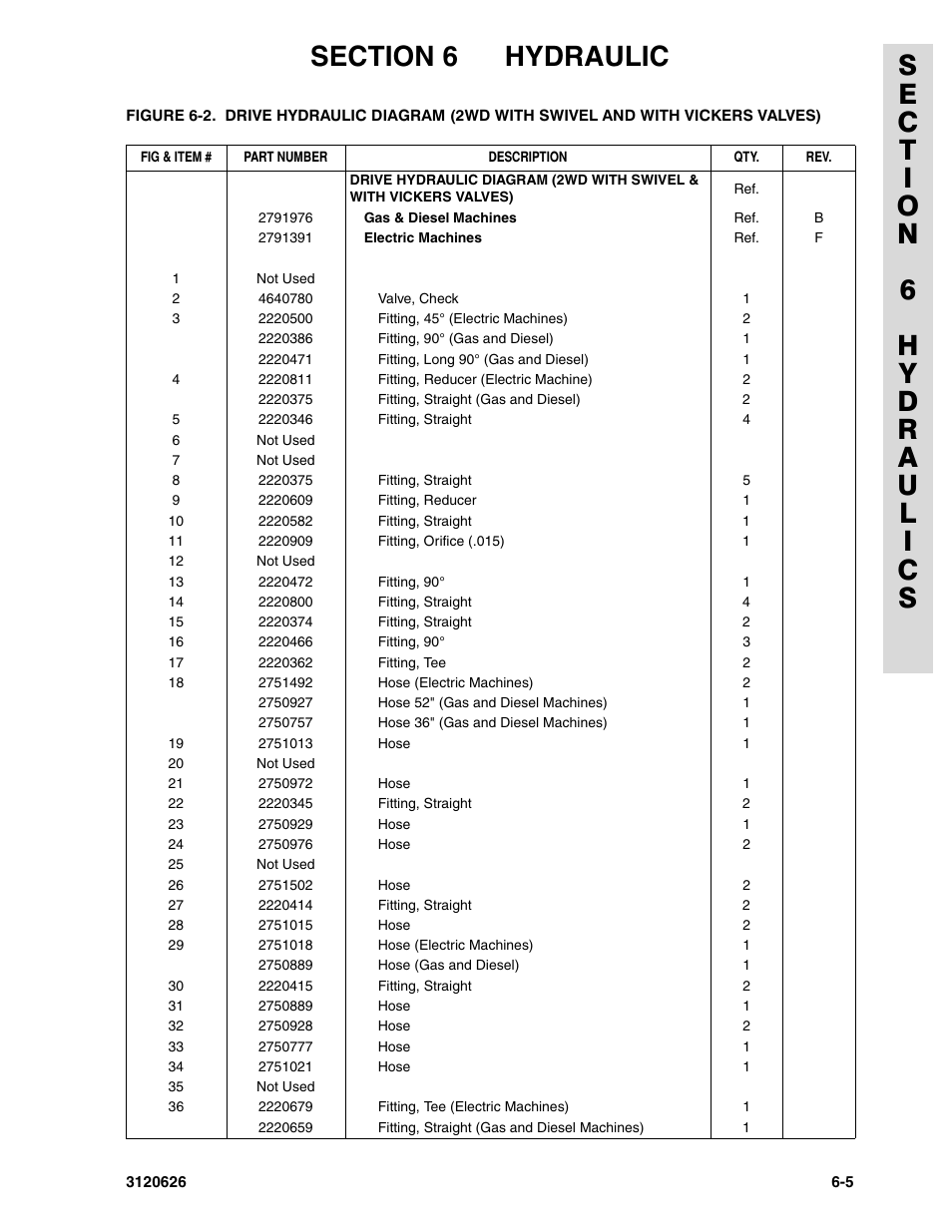 JLG 45HA ANSI Parts Manual User Manual | Page 305 / 382