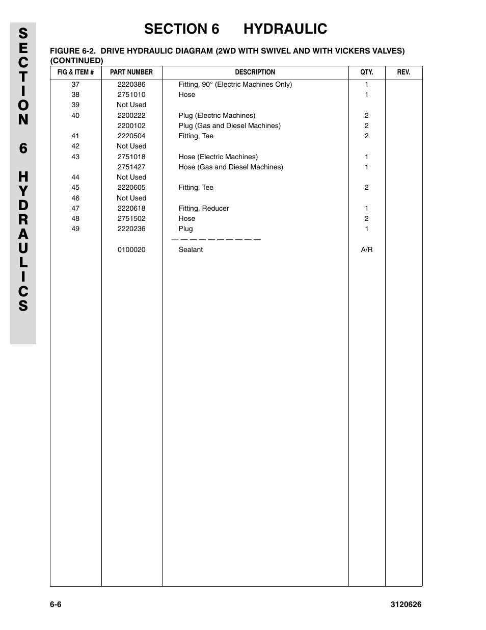 JLG 45HA ANSI Parts Manual User Manual | Page 306 / 382