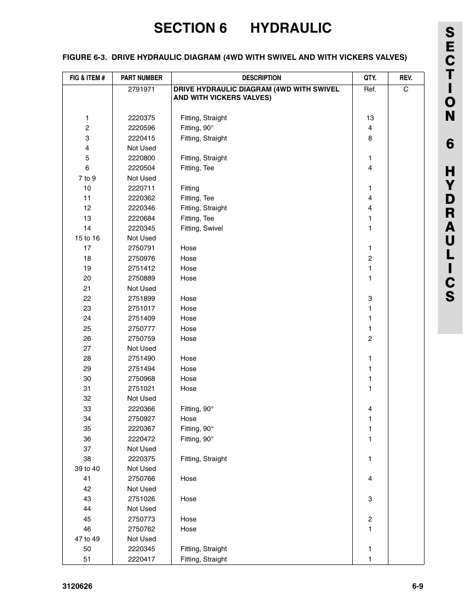 JLG 45HA ANSI Parts Manual User Manual | Page 309 / 382