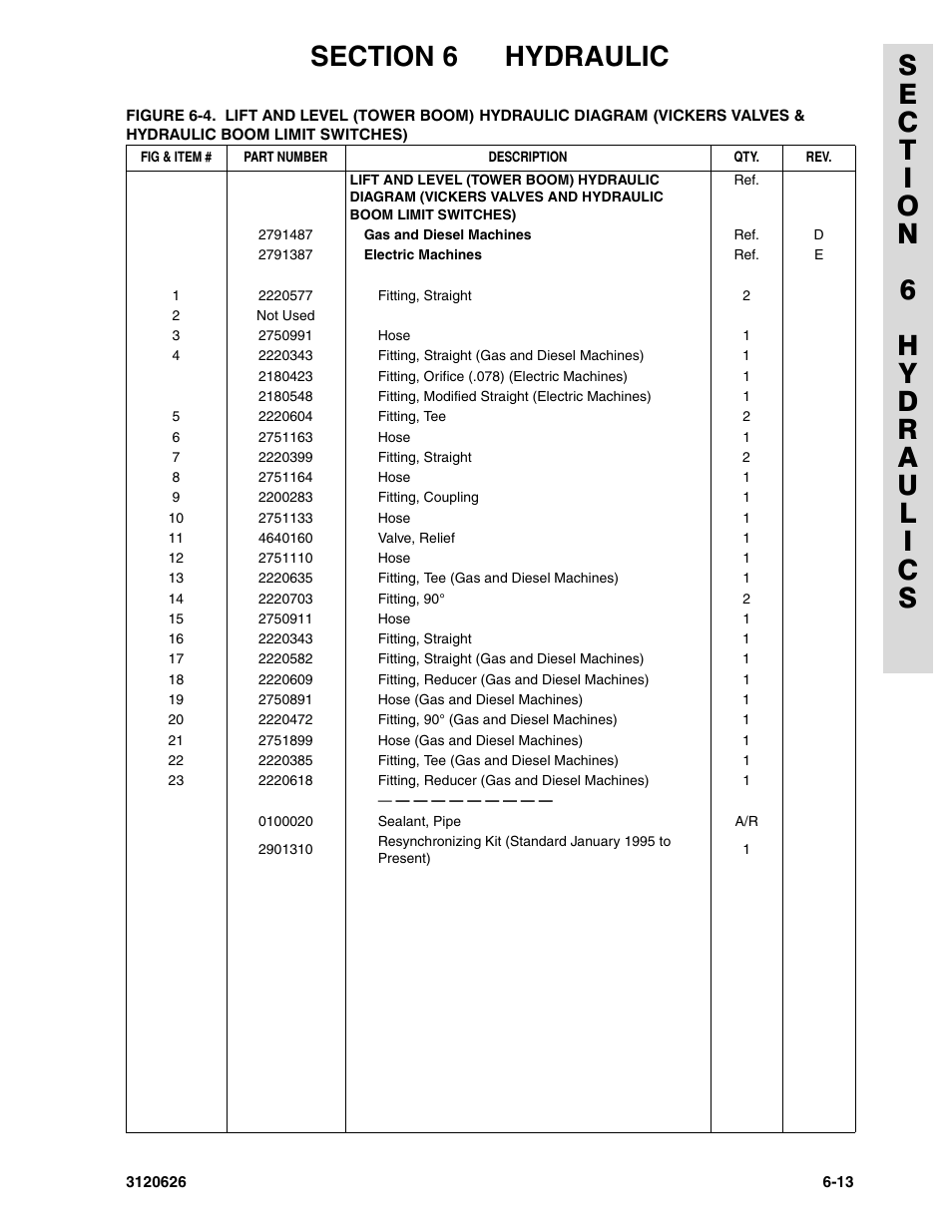JLG 45HA ANSI Parts Manual User Manual | Page 313 / 382
