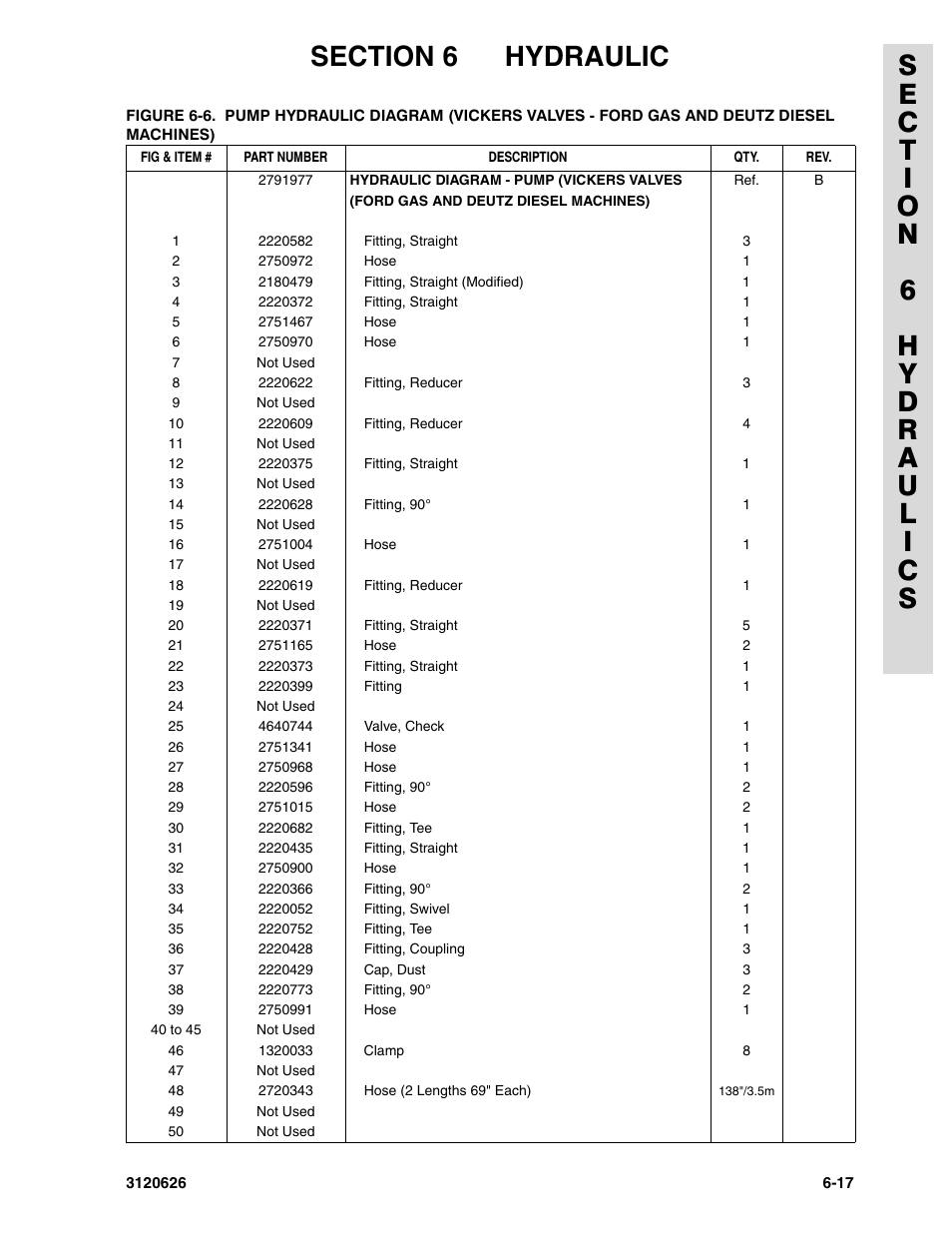 JLG 45HA ANSI Parts Manual User Manual | Page 317 / 382