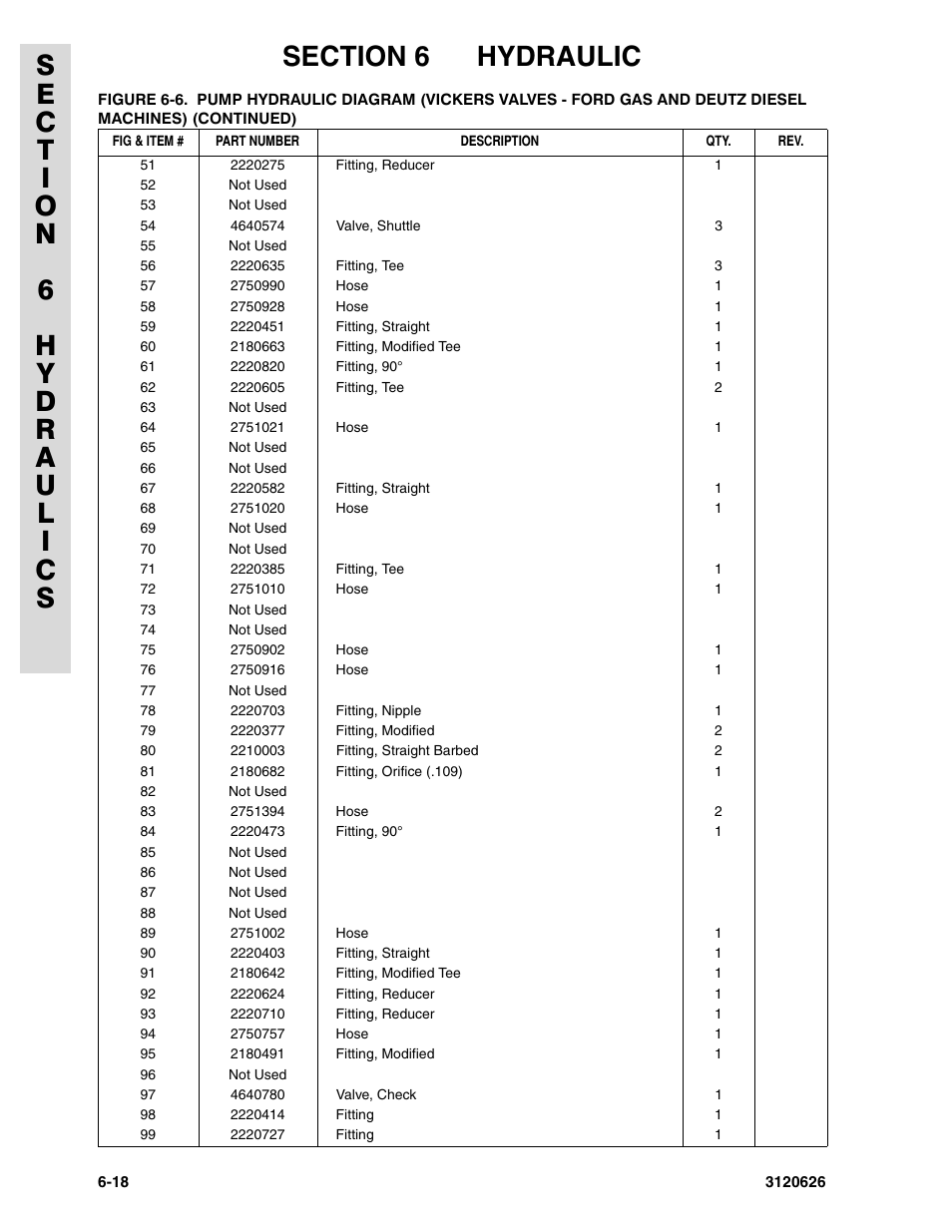 JLG 45HA ANSI Parts Manual User Manual | Page 318 / 382