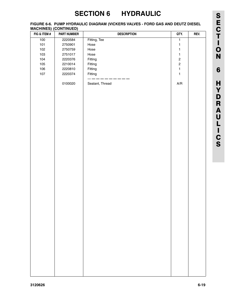 JLG 45HA ANSI Parts Manual User Manual | Page 319 / 382