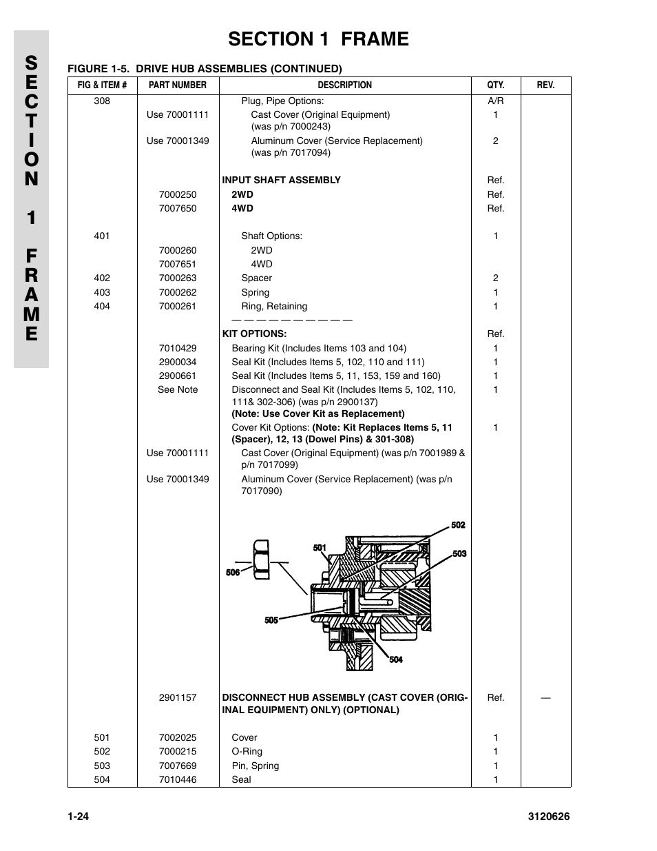 JLG 45HA ANSI Parts Manual User Manual | Page 32 / 382