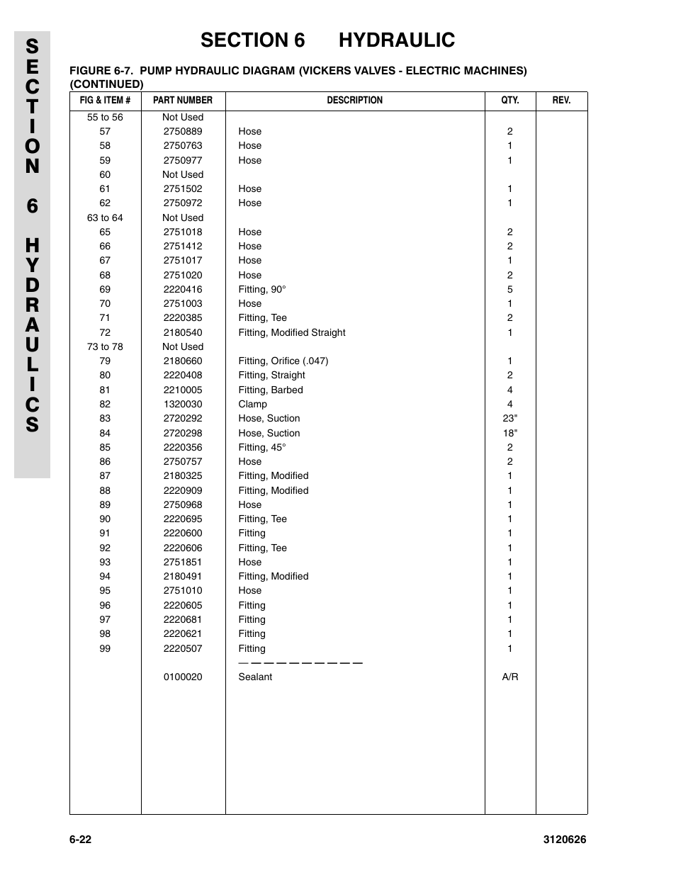JLG 45HA ANSI Parts Manual User Manual | Page 322 / 382