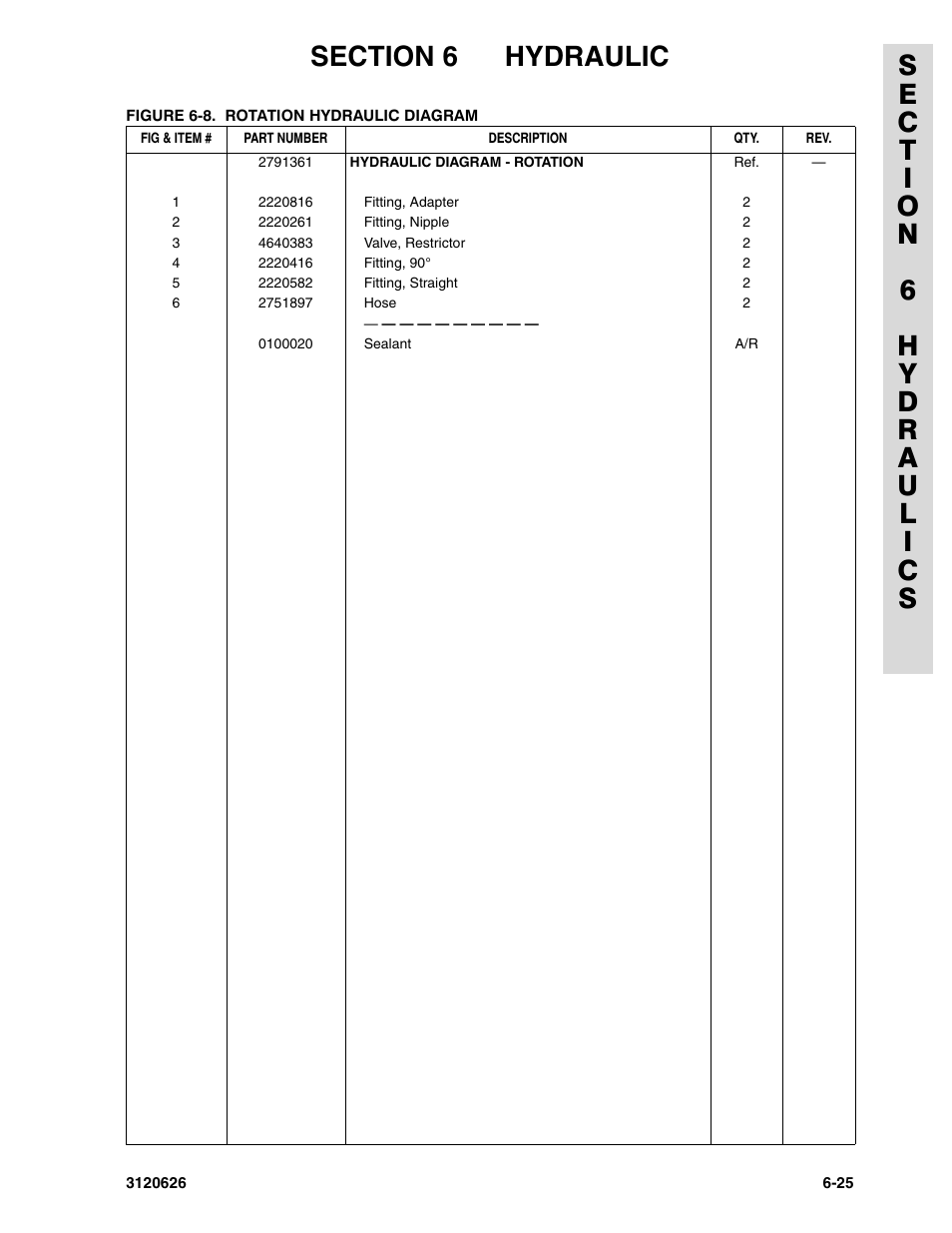 JLG 45HA ANSI Parts Manual User Manual | Page 325 / 382