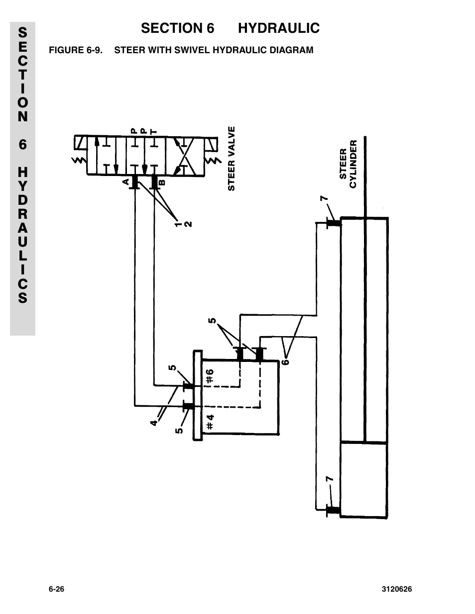 Figure 6-9. steer with swivel hydraulic diagram | JLG 45HA ANSI Parts Manual User Manual | Page 326 / 382