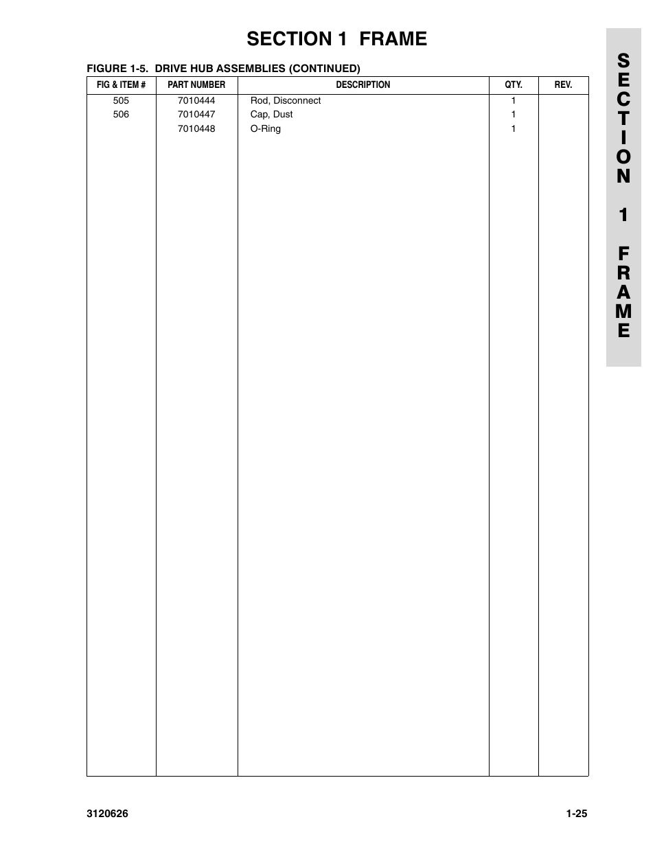 JLG 45HA ANSI Parts Manual User Manual | Page 33 / 382