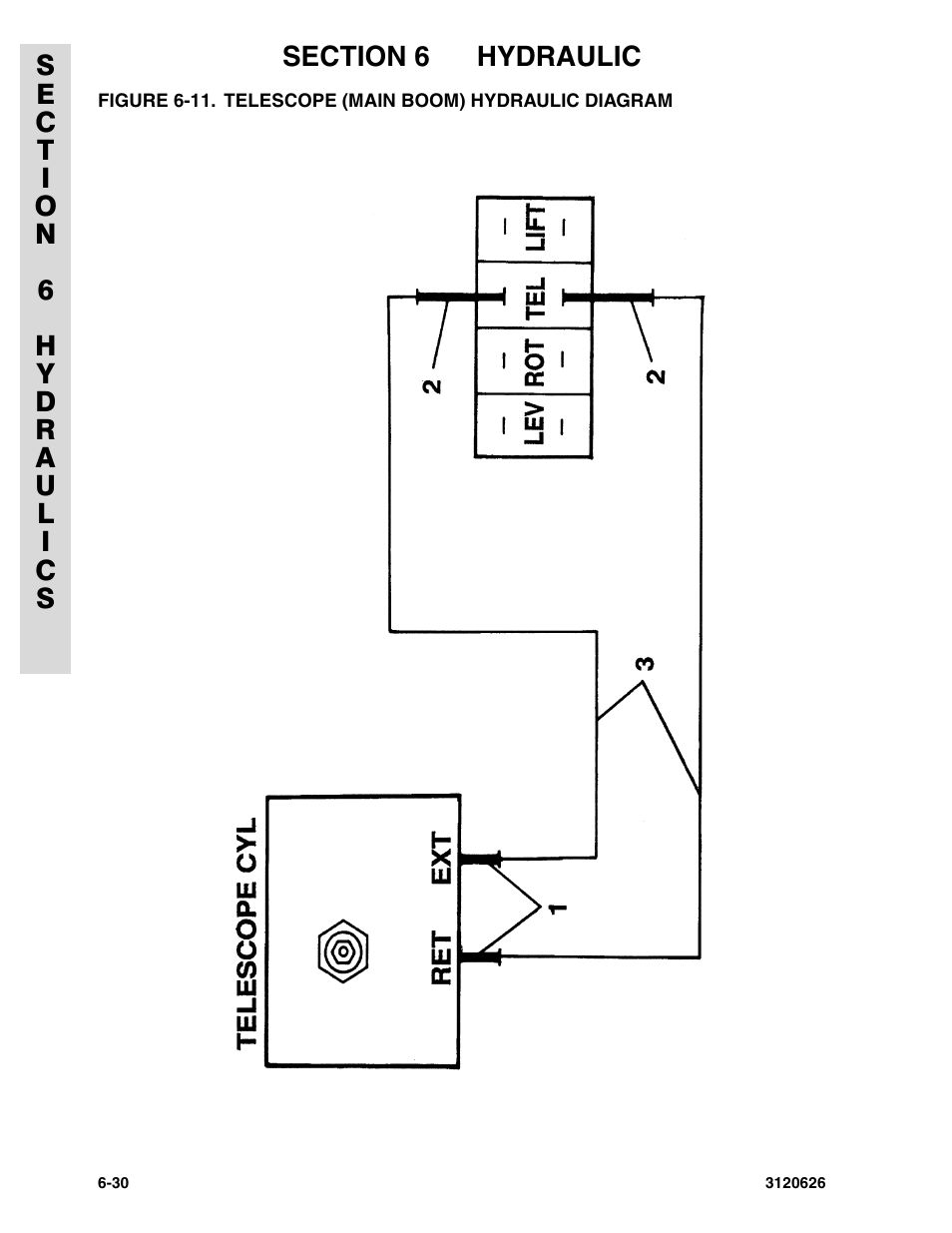 JLG 45HA ANSI Parts Manual User Manual | Page 330 / 382