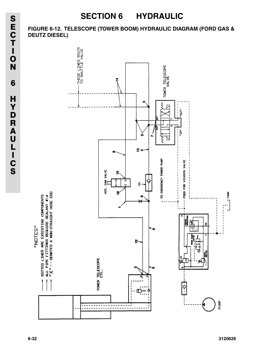 JLG 45HA ANSI Parts Manual User Manual | Page 332 / 382