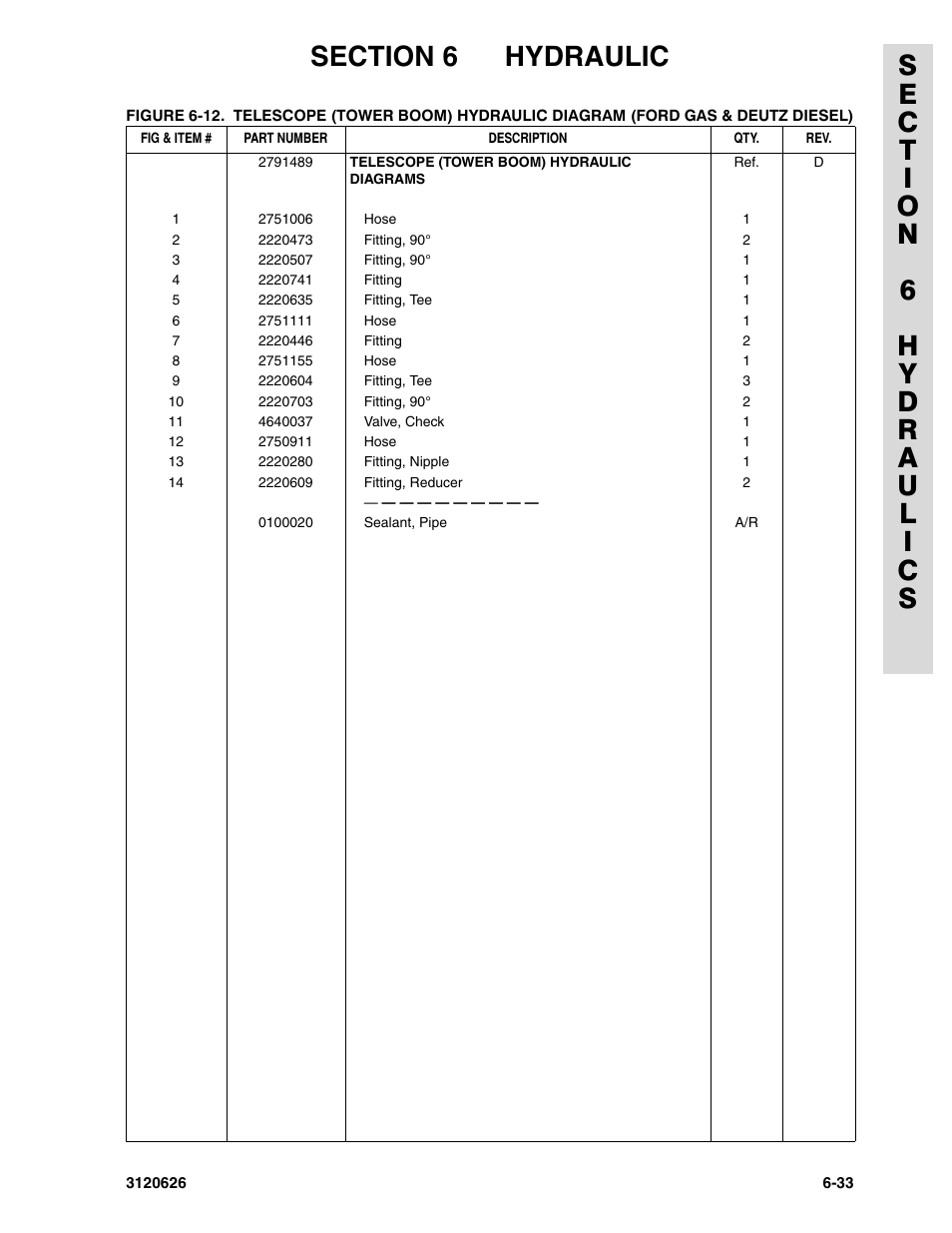 JLG 45HA ANSI Parts Manual User Manual | Page 333 / 382