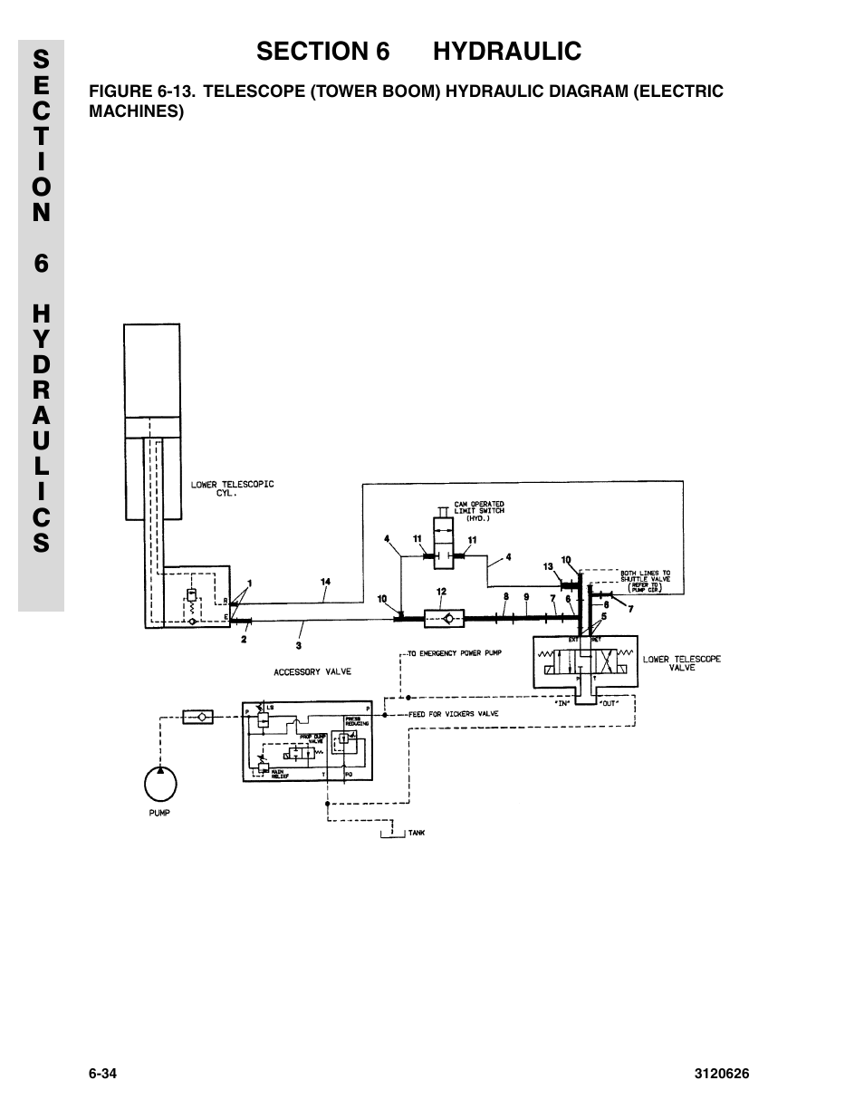 JLG 45HA ANSI Parts Manual User Manual | Page 334 / 382