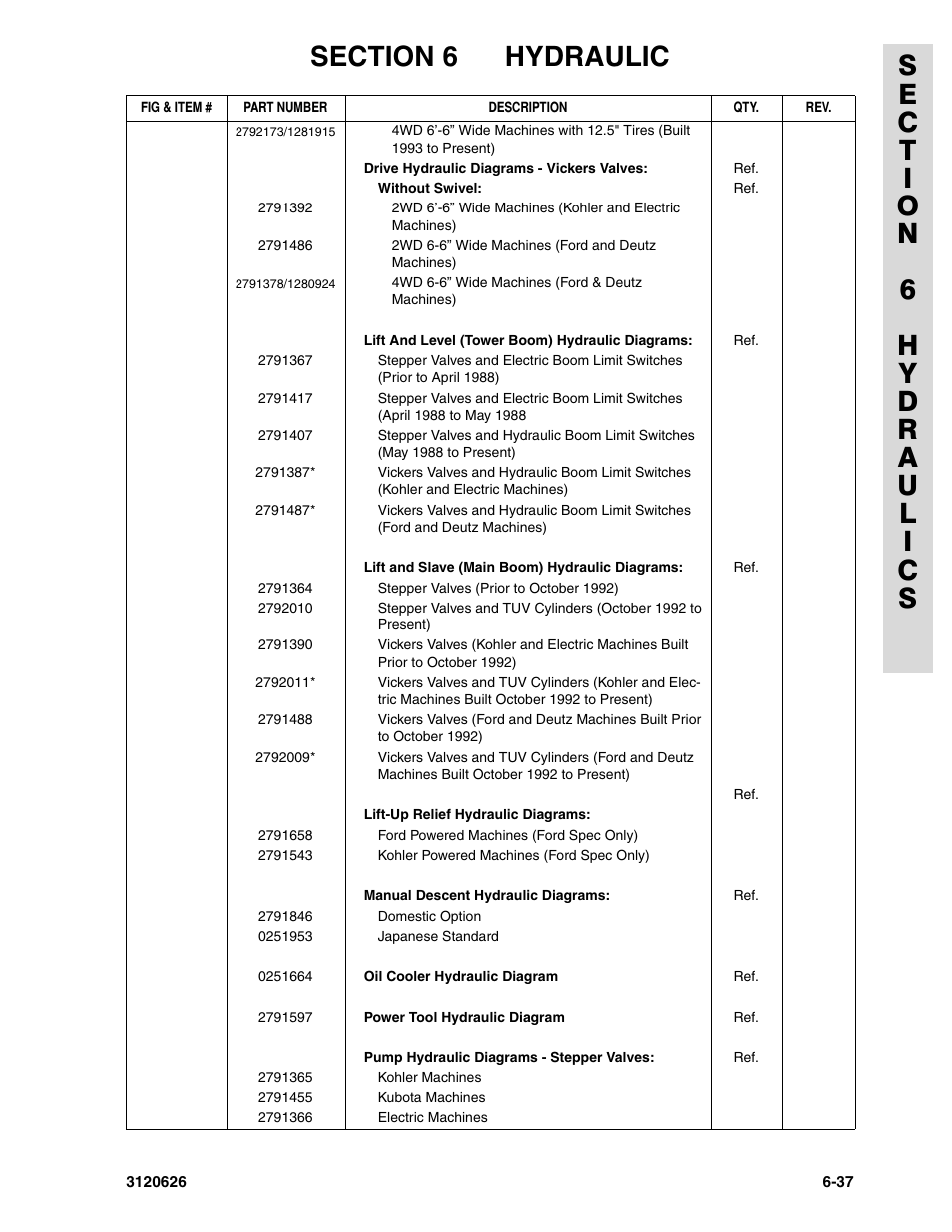 JLG 45HA ANSI Parts Manual User Manual | Page 337 / 382