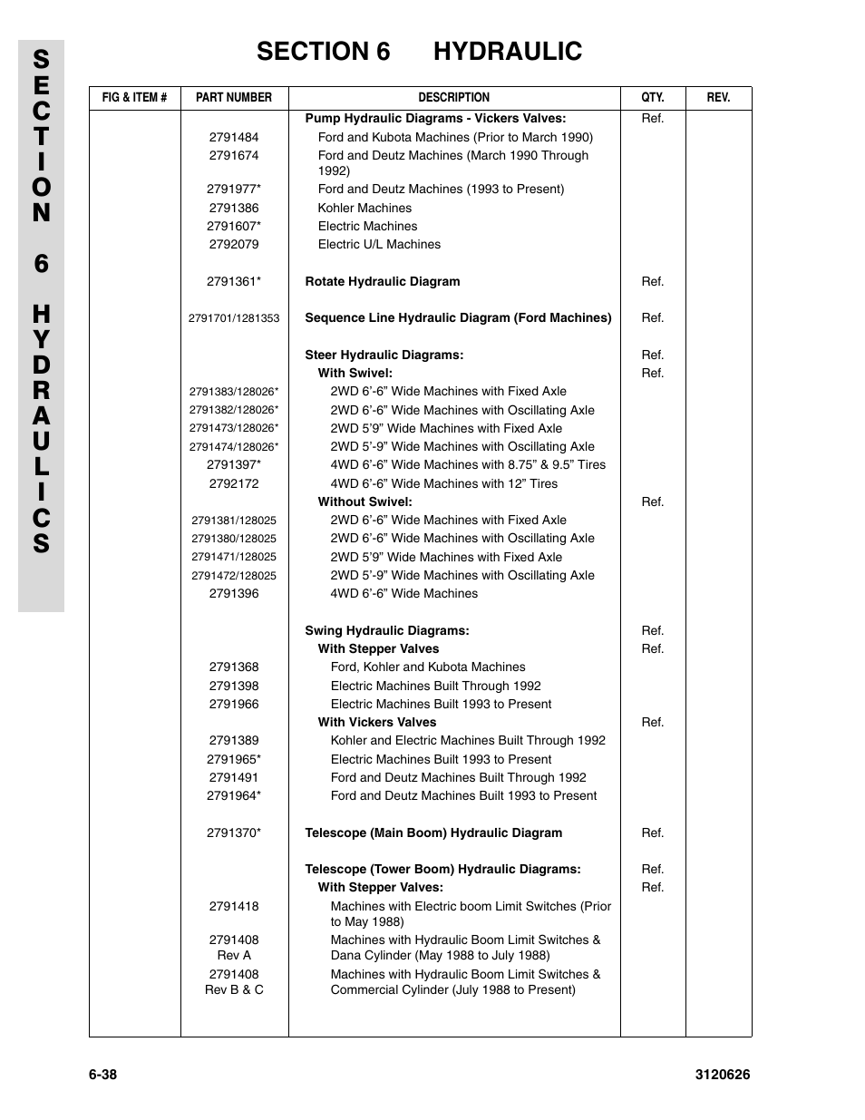 JLG 45HA ANSI Parts Manual User Manual | Page 338 / 382