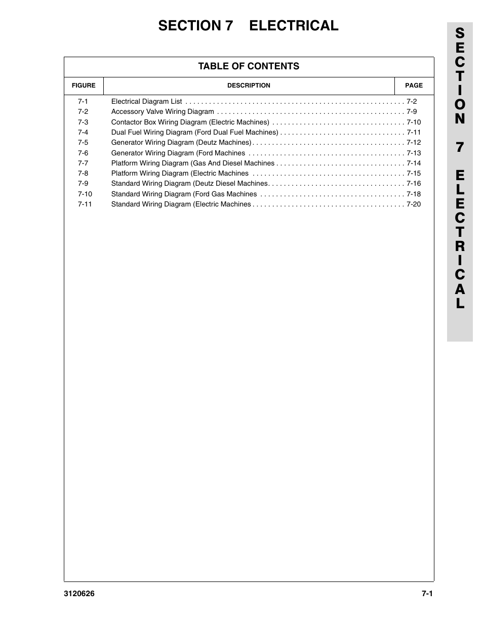 Section 7 electrical | JLG 45HA ANSI Parts Manual User Manual | Page 341 / 382