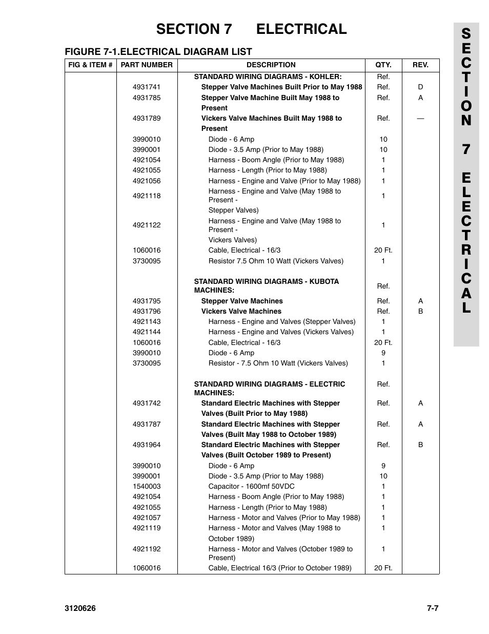 JLG 45HA ANSI Parts Manual User Manual | Page 347 / 382
