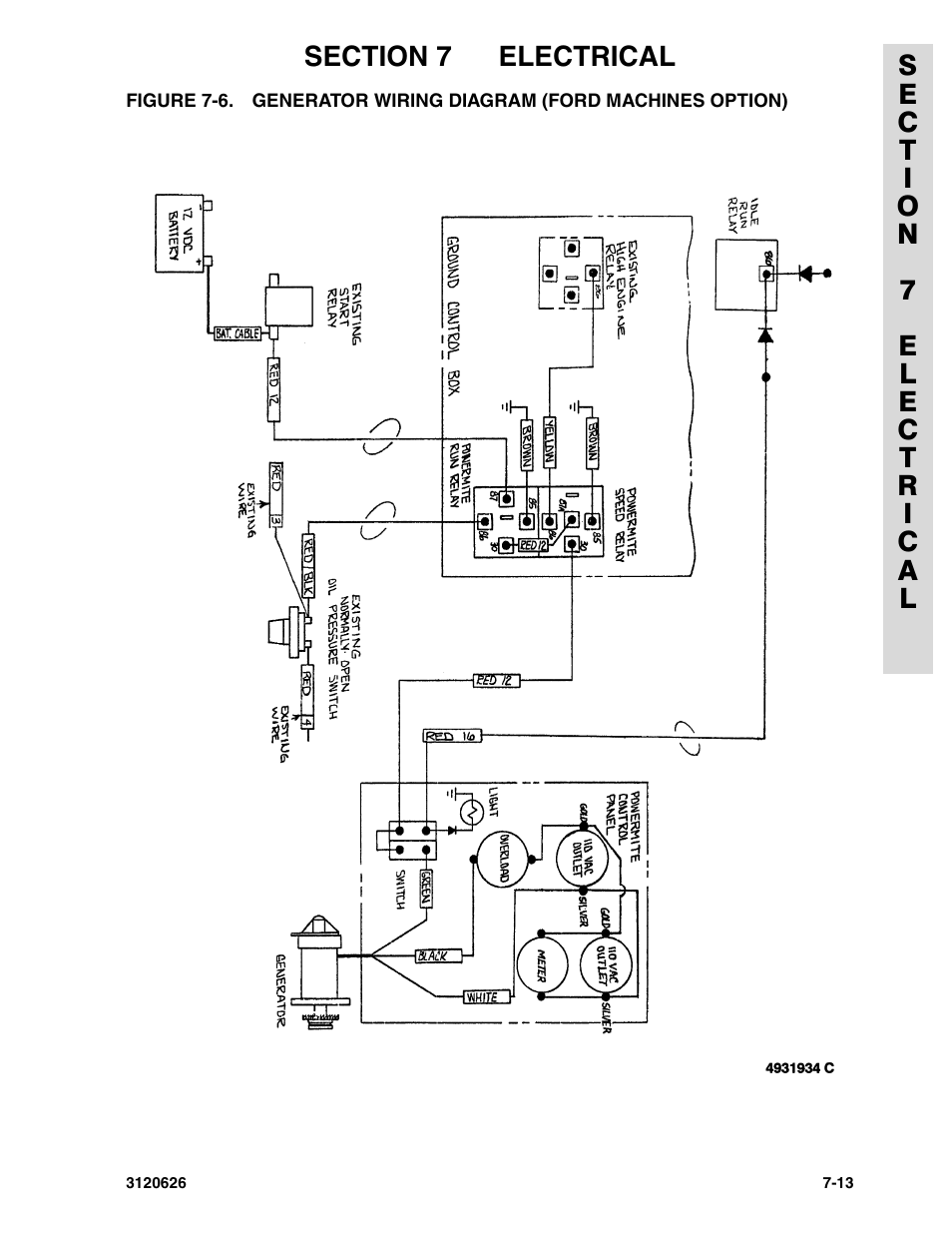 JLG 45HA ANSI Parts Manual User Manual | Page 353 / 382