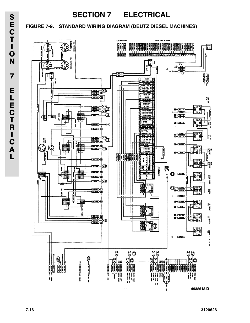 JLG 45HA ANSI Parts Manual User Manual | Page 356 / 382