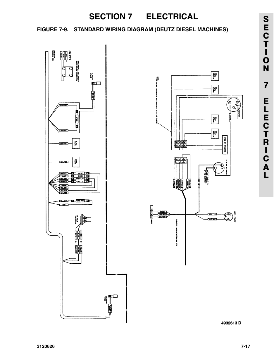 JLG 45HA ANSI Parts Manual User Manual | Page 357 / 382