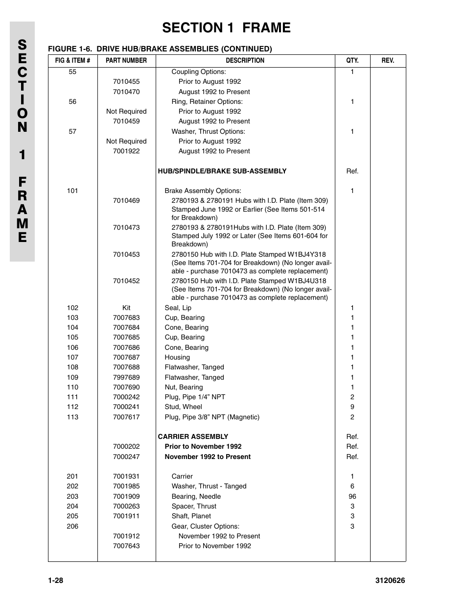 JLG 45HA ANSI Parts Manual User Manual | Page 36 / 382