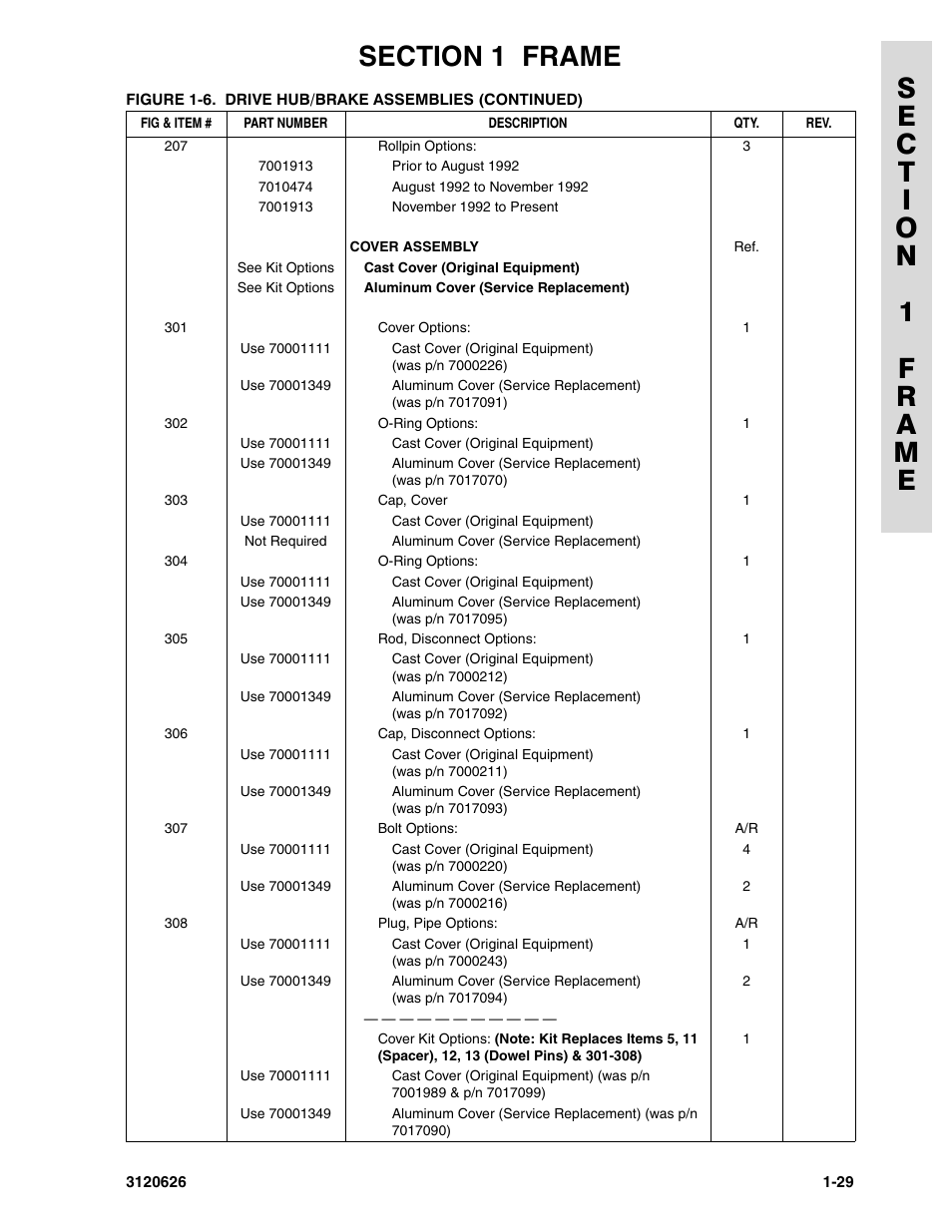 JLG 45HA ANSI Parts Manual User Manual | Page 37 / 382