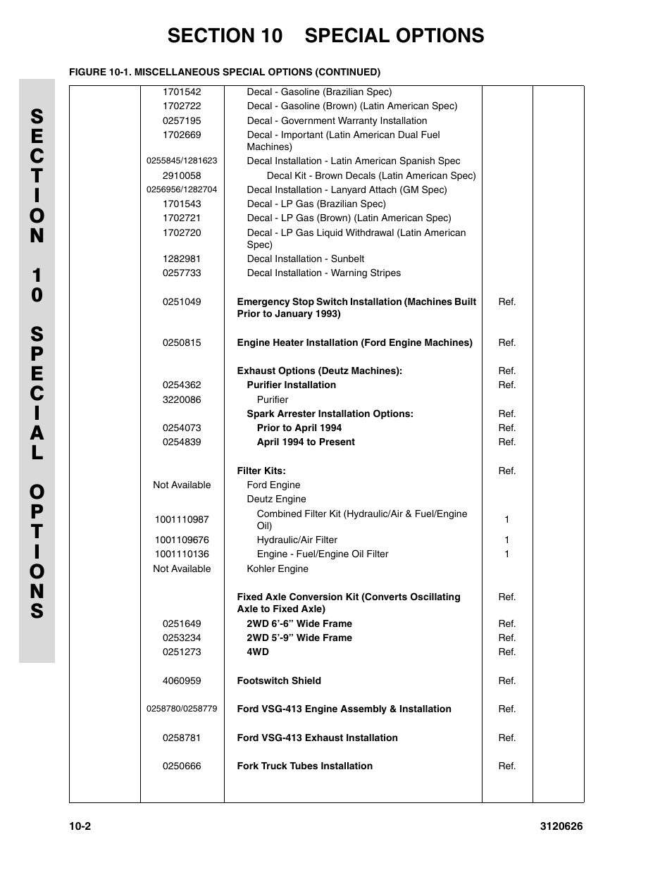 JLG 45HA ANSI Parts Manual User Manual | Page 374 / 382