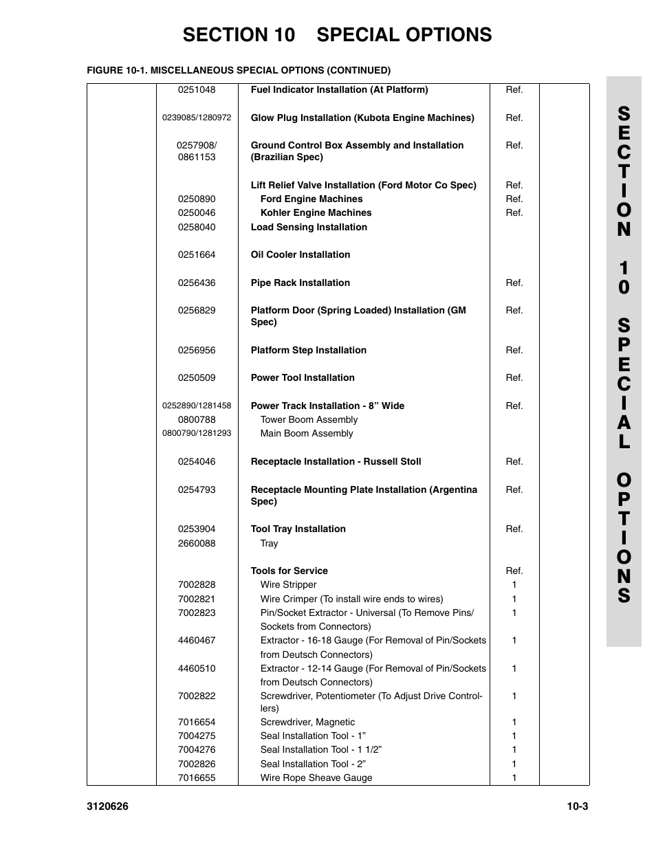 JLG 45HA ANSI Parts Manual User Manual | Page 375 / 382