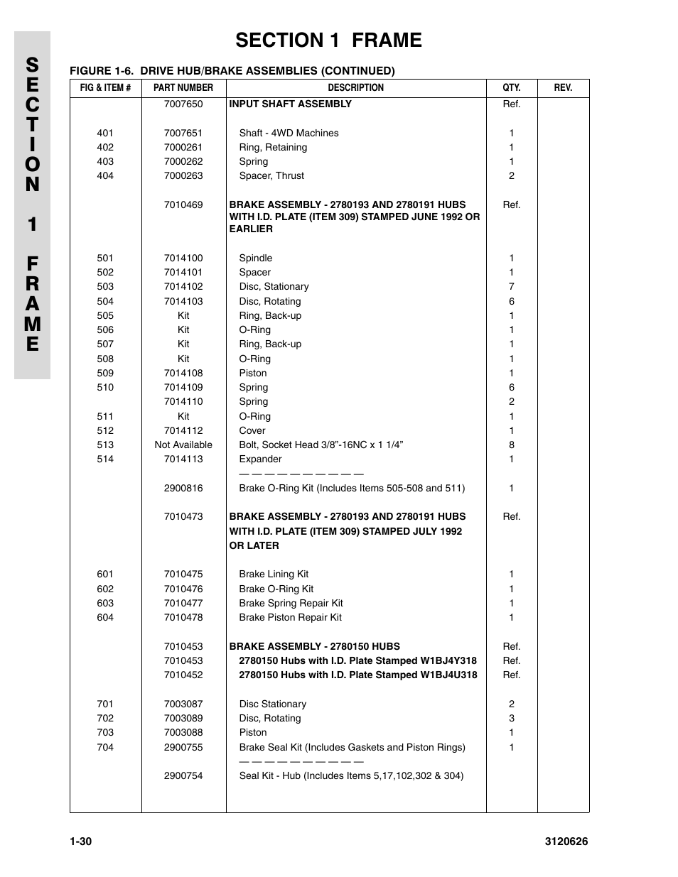 JLG 45HA ANSI Parts Manual User Manual | Page 38 / 382