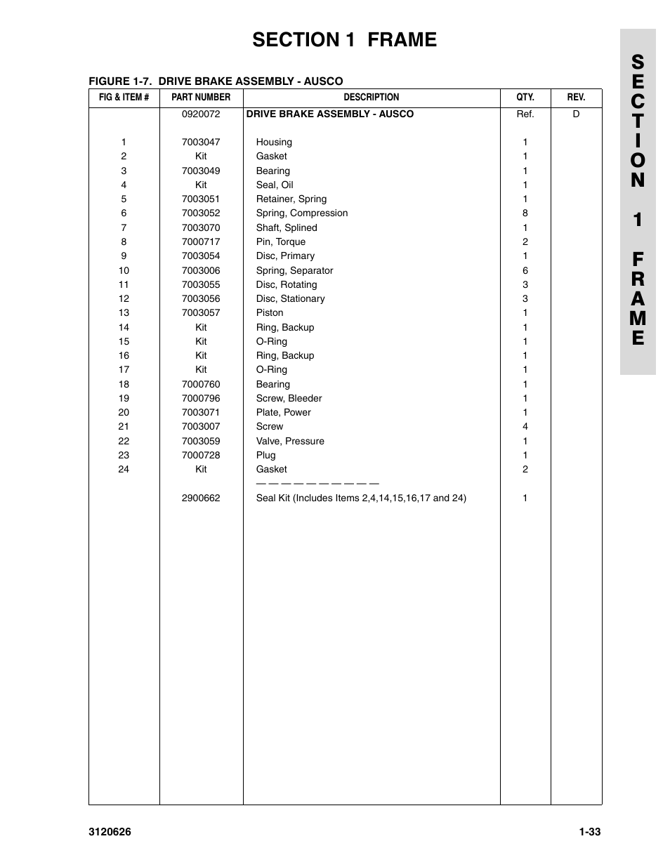 JLG 45HA ANSI Parts Manual User Manual | Page 41 / 382