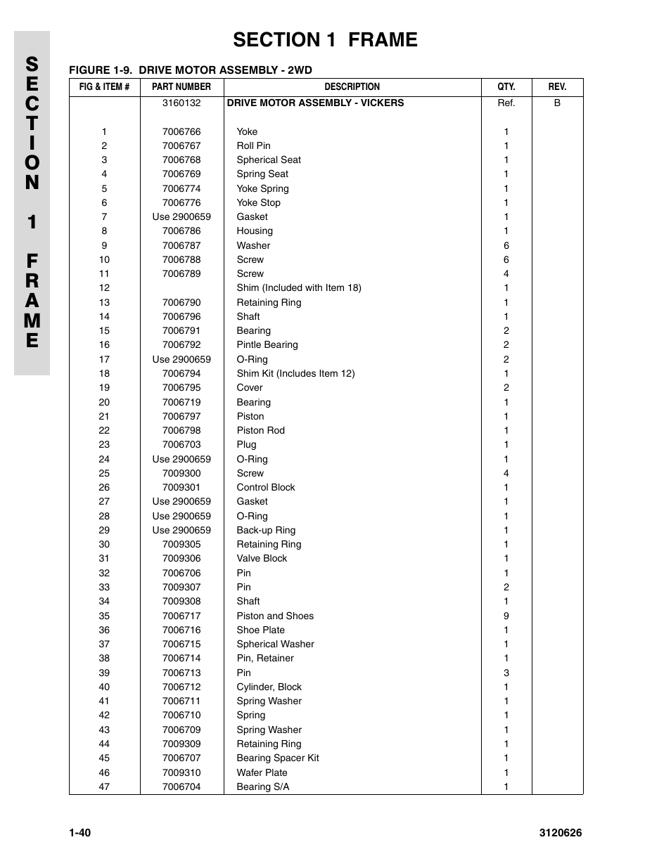 JLG 45HA ANSI Parts Manual User Manual | Page 48 / 382