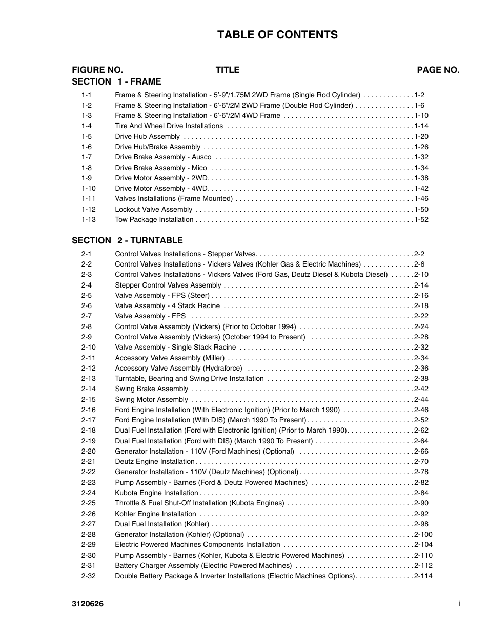 JLG 45HA ANSI Parts Manual User Manual | Page 5 / 382
