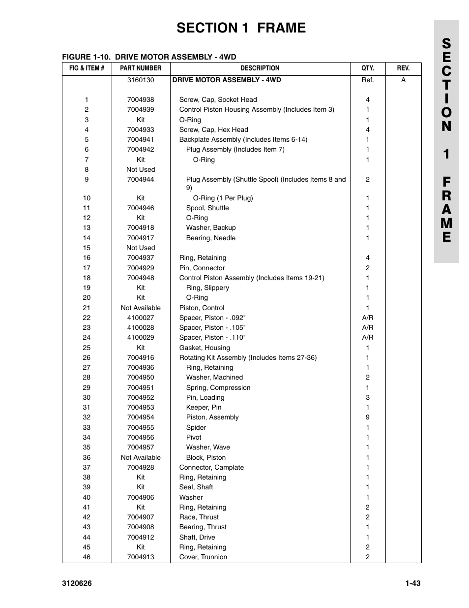 JLG 45HA ANSI Parts Manual User Manual | Page 51 / 382