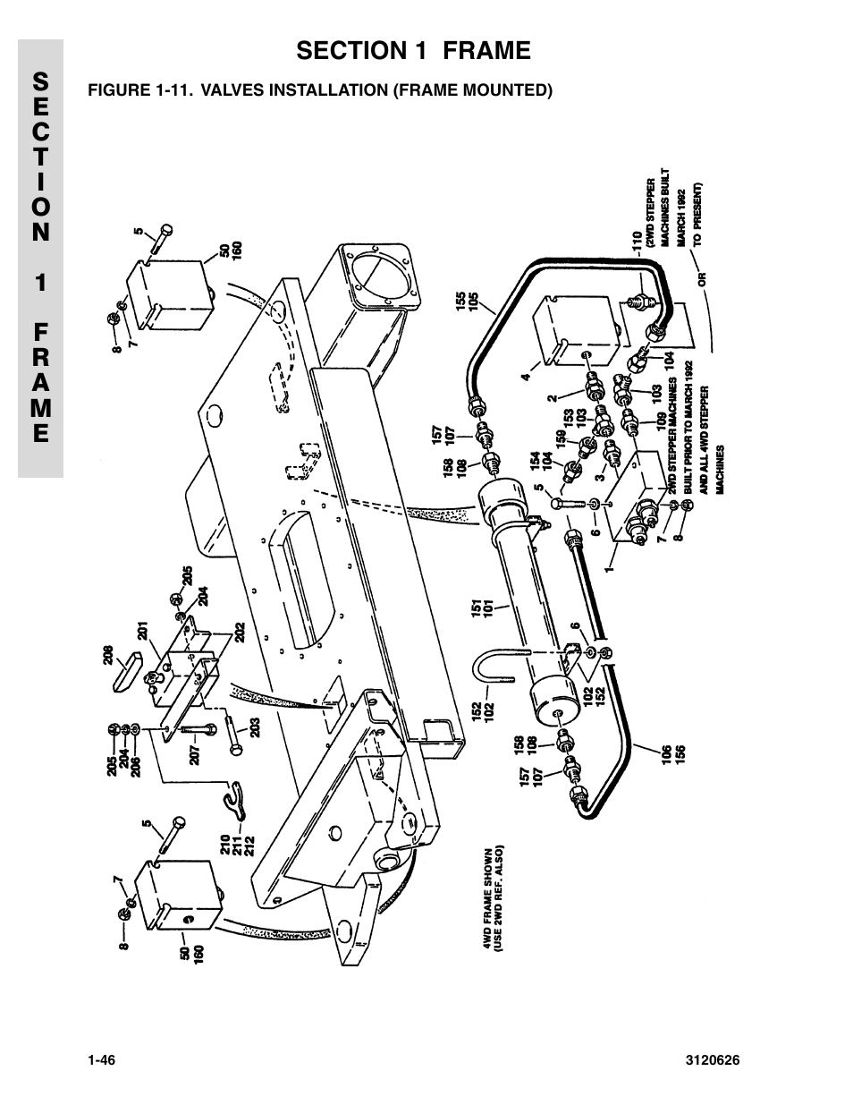 Figure 1-11. valves installation (frame mounted) | JLG 45HA ANSI Parts Manual User Manual | Page 54 / 382