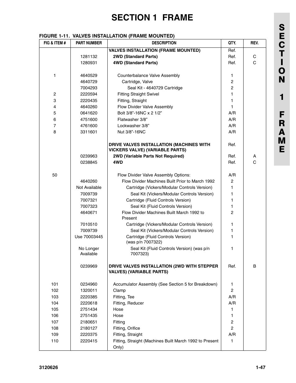 JLG 45HA ANSI Parts Manual User Manual | Page 55 / 382