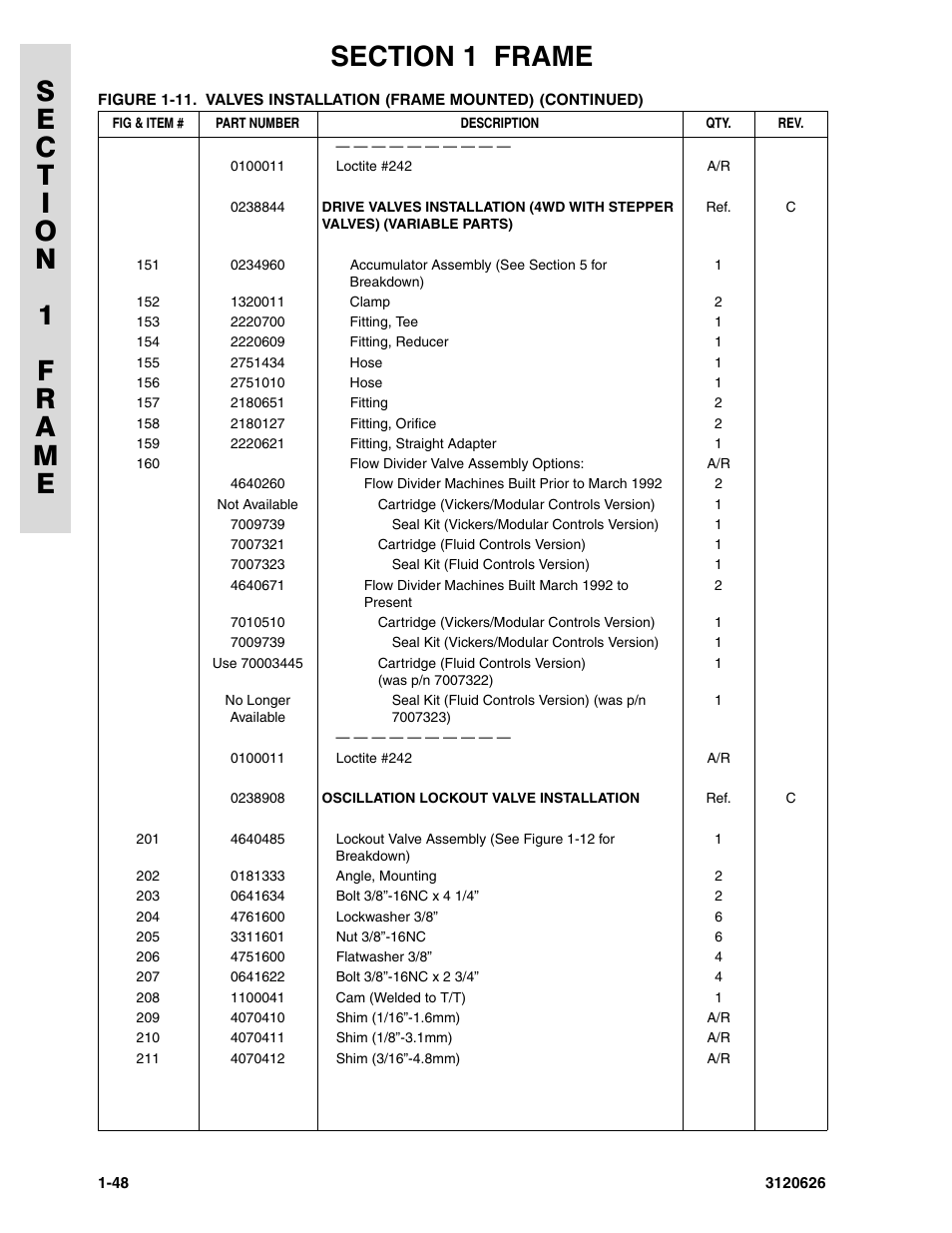 JLG 45HA ANSI Parts Manual User Manual | Page 56 / 382